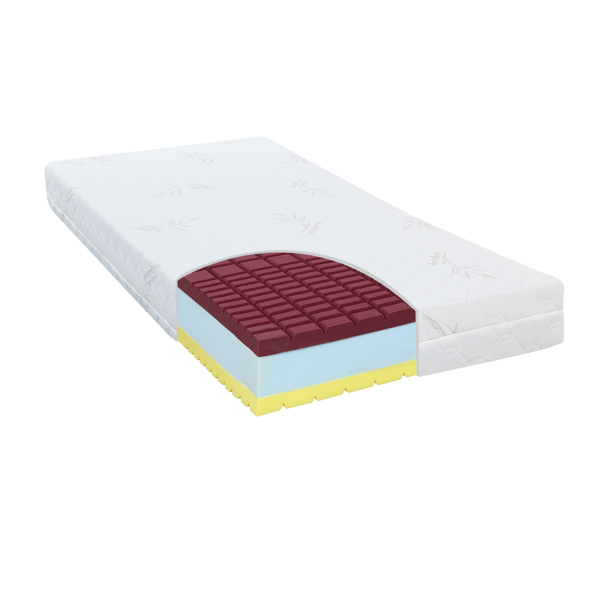 Matrac FINES MULTIPOCKET EXCLUSIVE 25cm