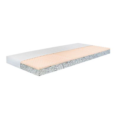 Matrac NIKA LUX 17cm